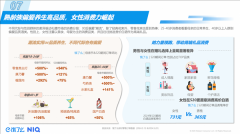 特别正在取“爱”相关的节日